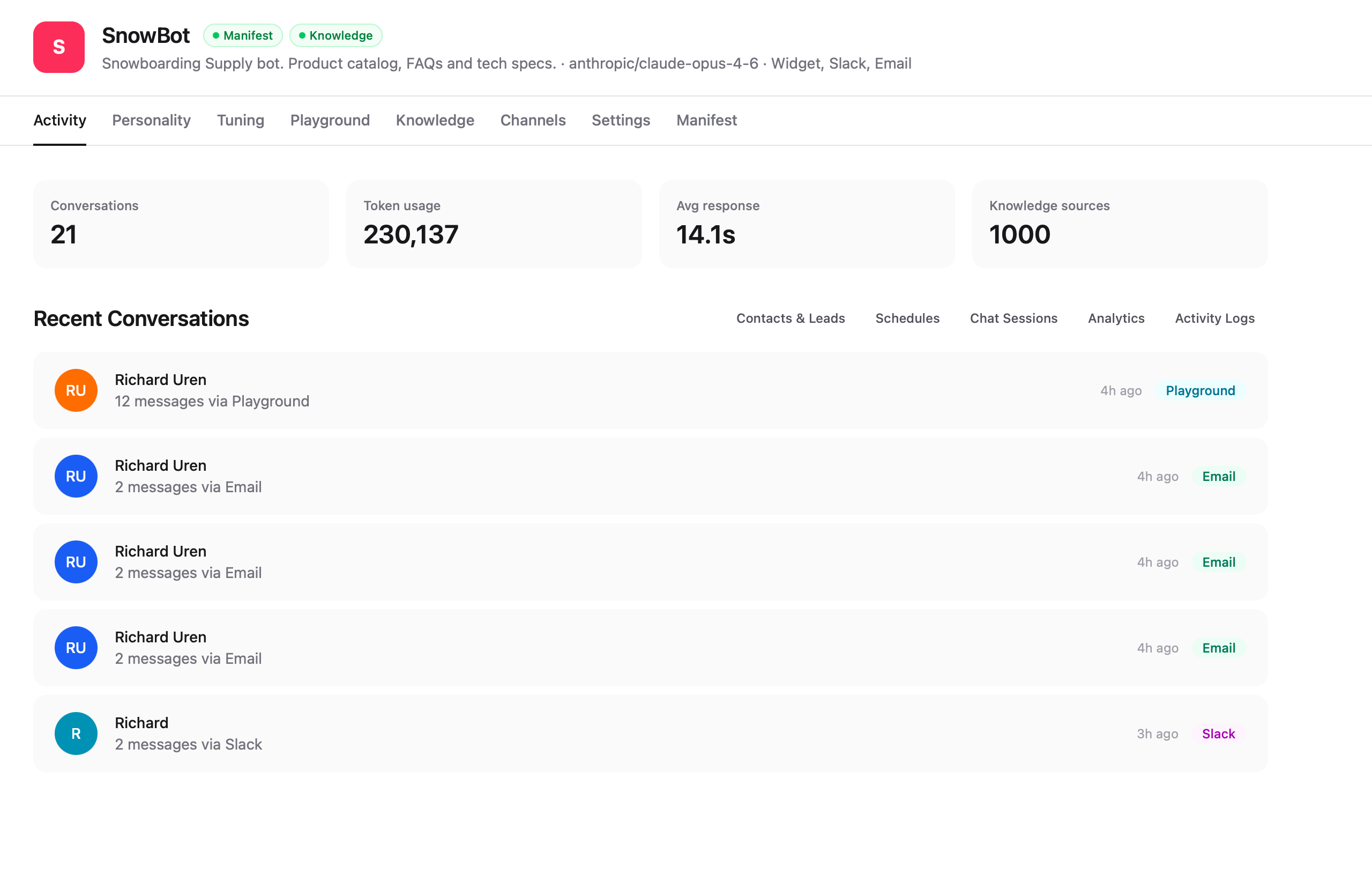 Activity dashboard with stats cards and recent conversations