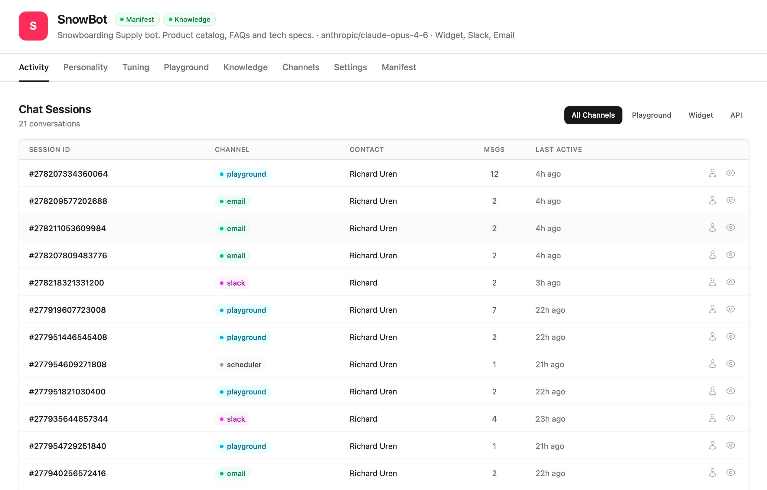 Chat Sessions list showing conversations across all channels